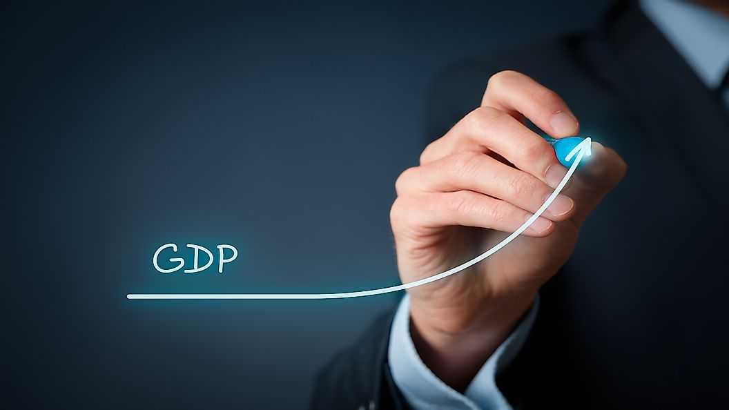 Что такое ВВП?