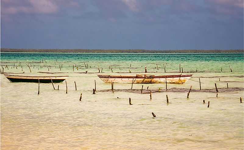 Крупнейшие экономические отрасли в Кирибати