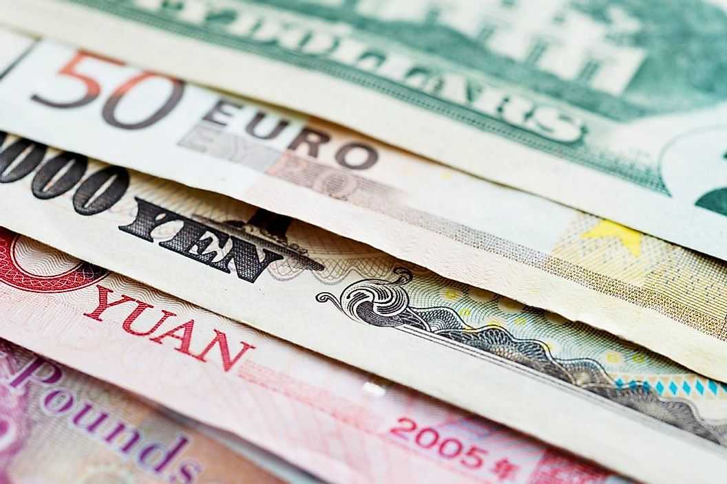 10 самых торгуемых валют в мире