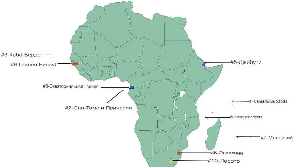 Самые малонаселенные страны Африки