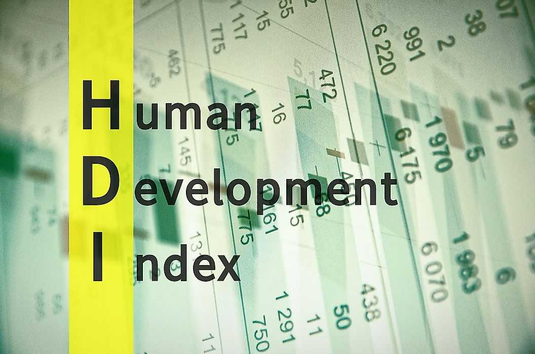 Что такое Индекс человеческого развития?